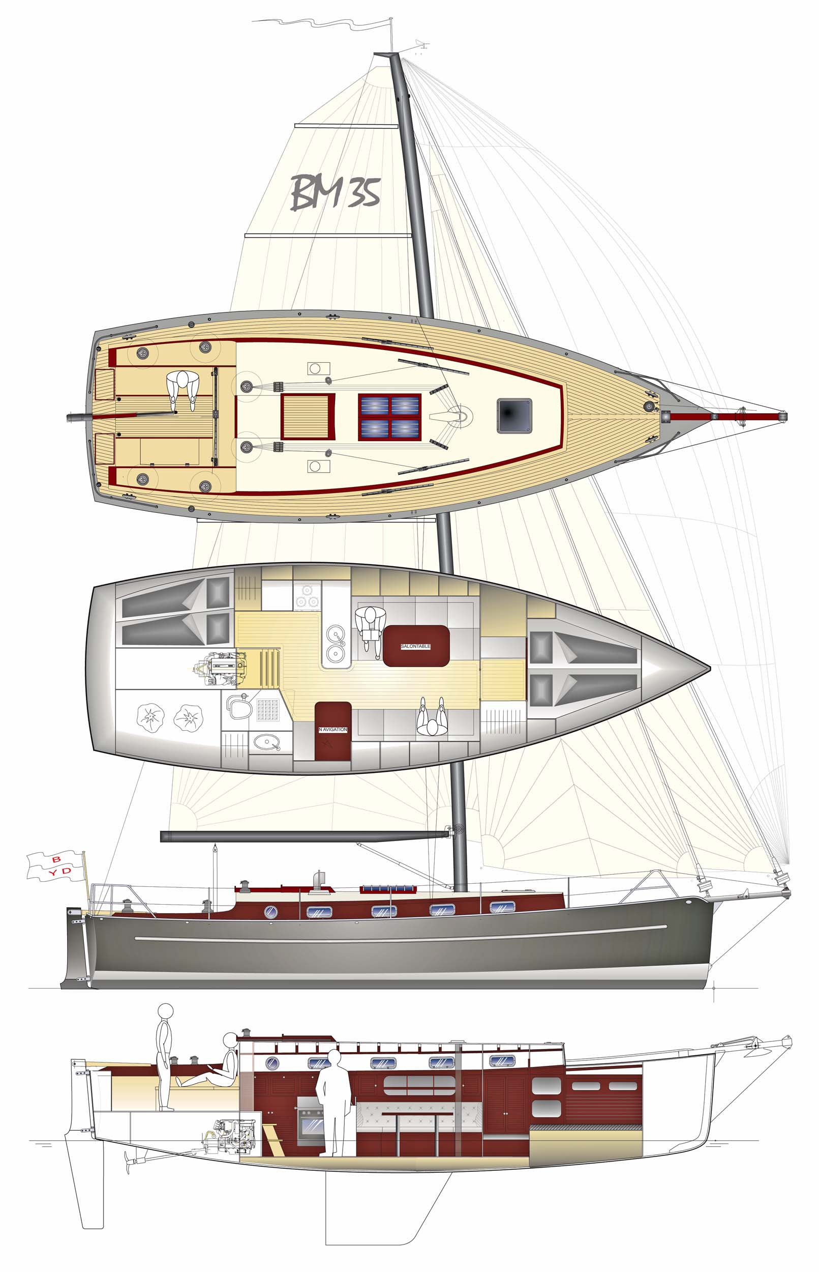 BM35 bristol fix keel