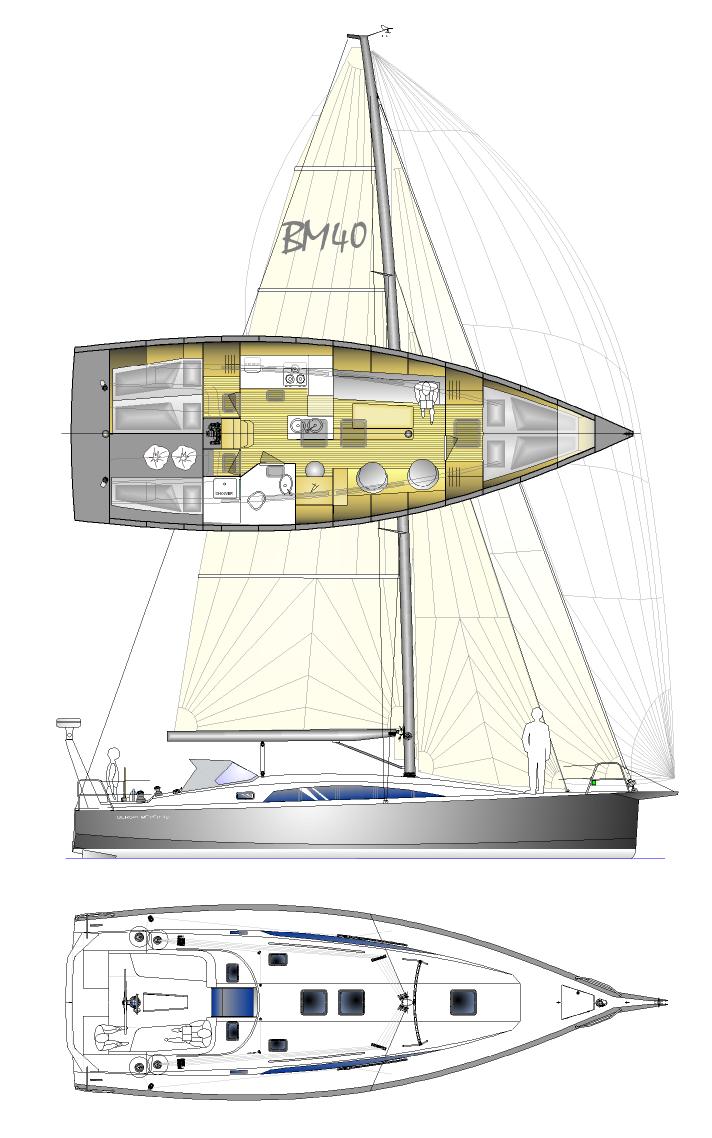 BM40 clipper