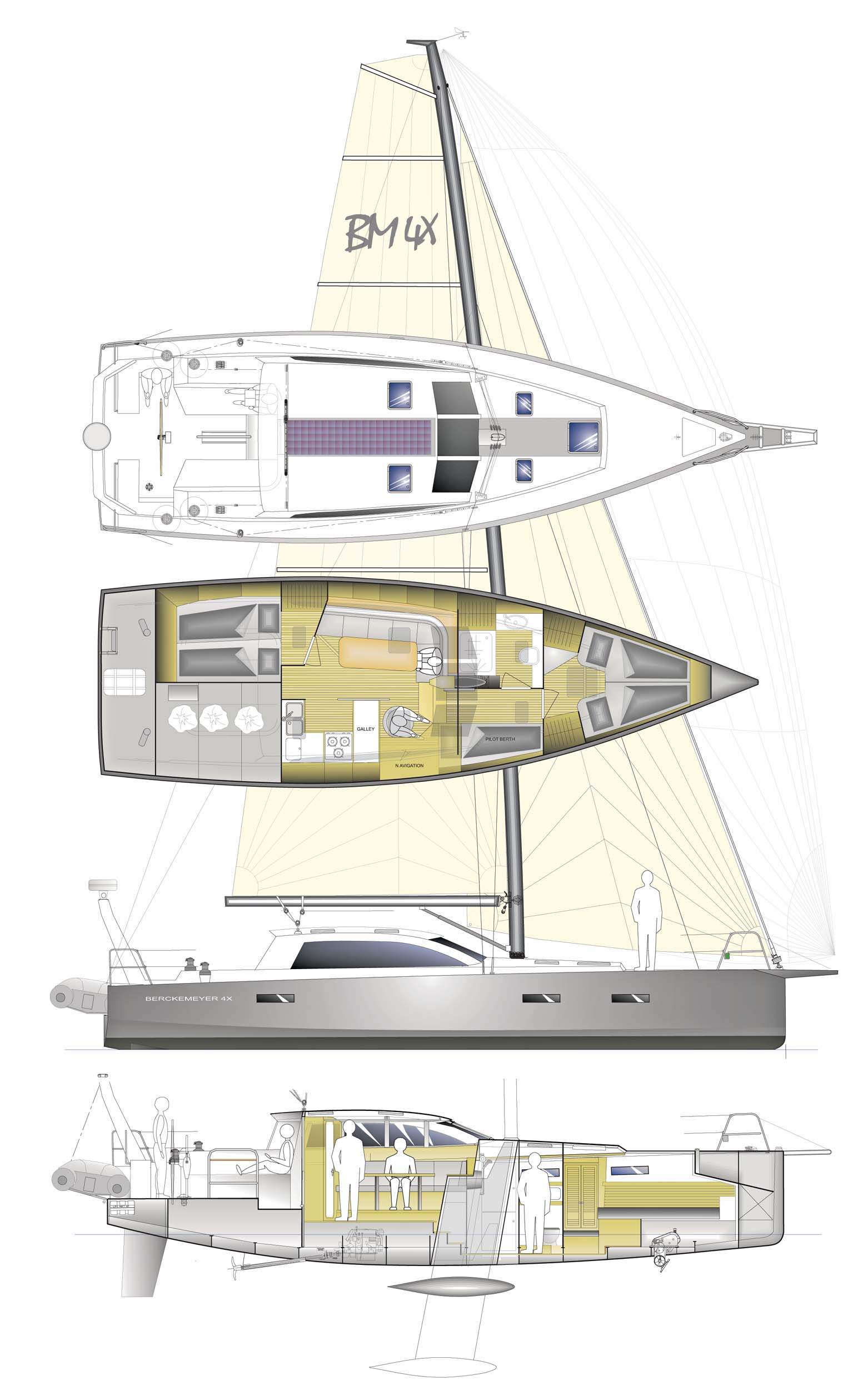 BM41 cape