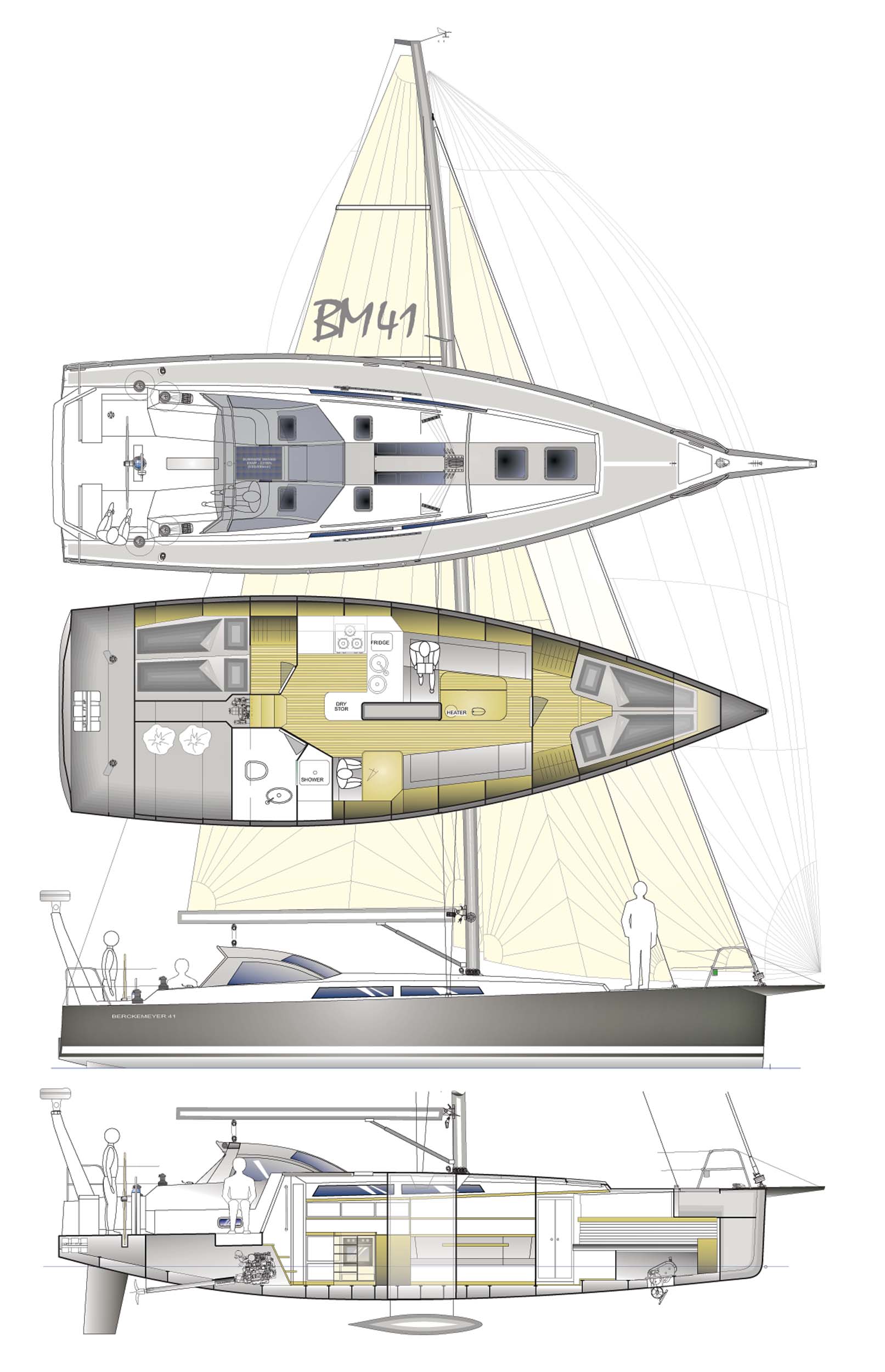 BM40 clipper