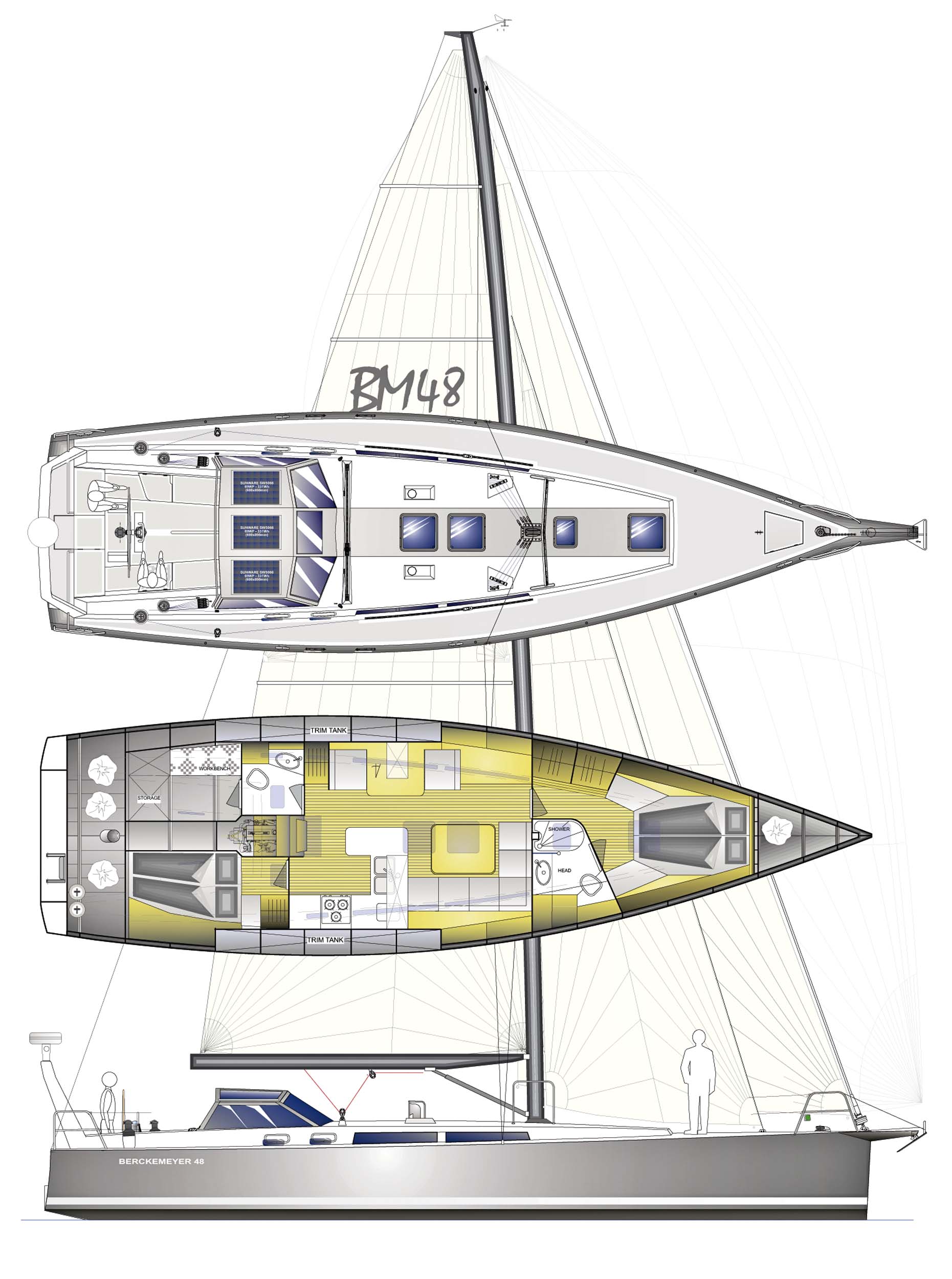 BM48 clipper