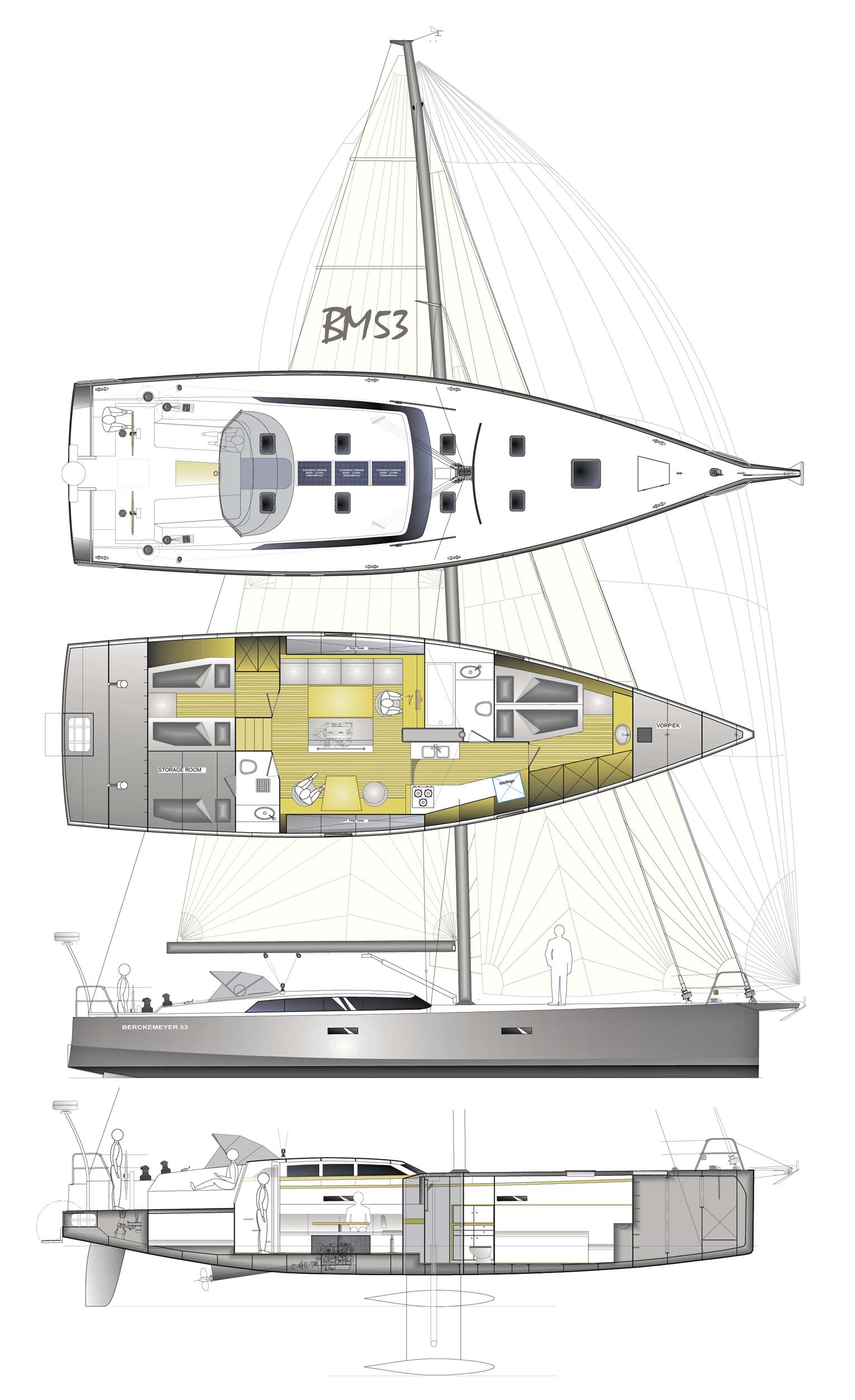 BM53 cape