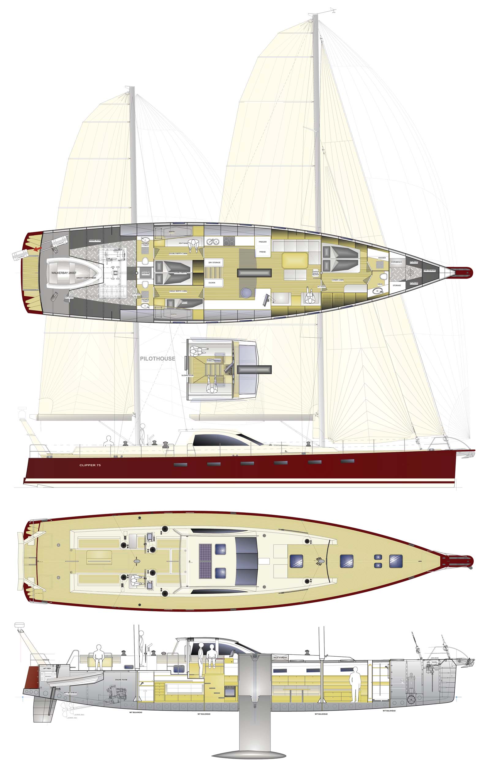 BM70 clipper